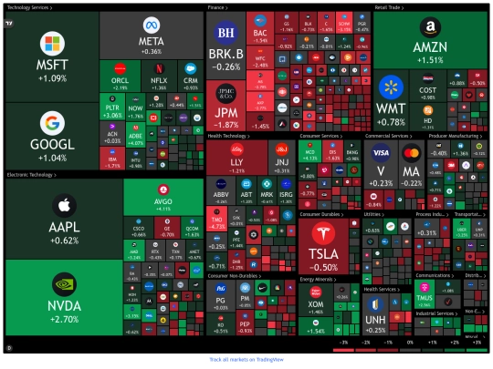 heatpmap/tradingviewheatmap-widget screenshot