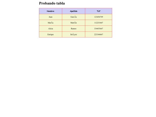 tabla_alumnos screenshot