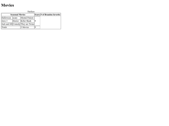 table-project screenshot