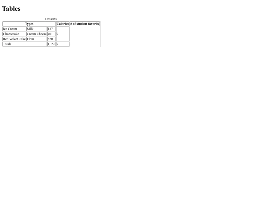 table.exmaples screenshot