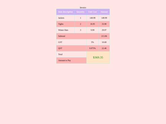 lab6/Lab6 screenshot
