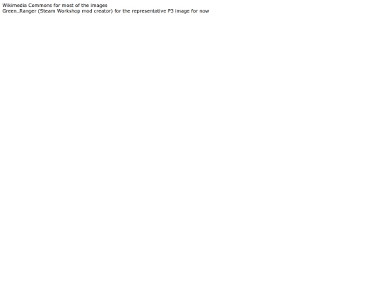 credits screenshot