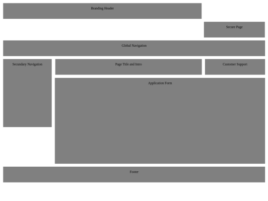 P7/wireframe screenshot