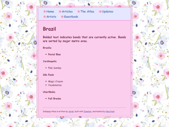countries/brazil screenshot