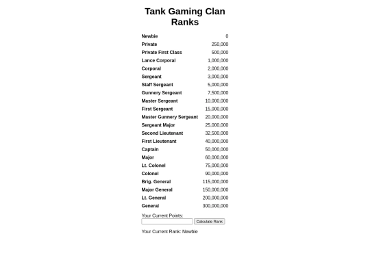 rankcalculator screenshot