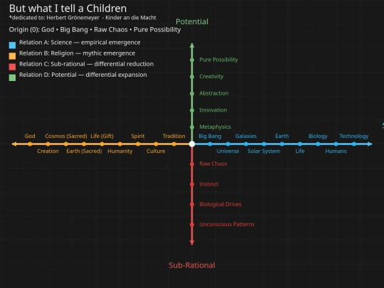 ButWhatItellaChildren screenshot