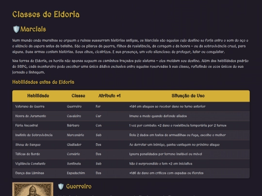 eldoria/classes screenshot