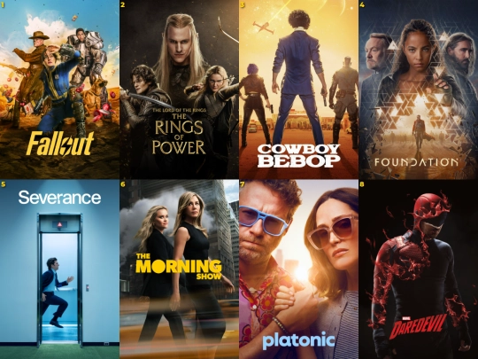 MEGAFLIX_PELÍCULAS/MyFilmHub/ContenidoPorSecciones/SeriesS6 screenshot