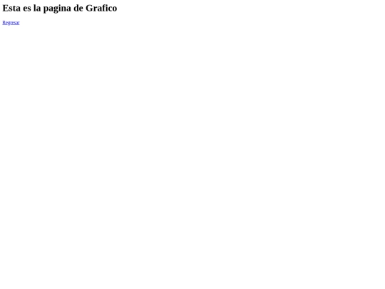 Grafico screenshot