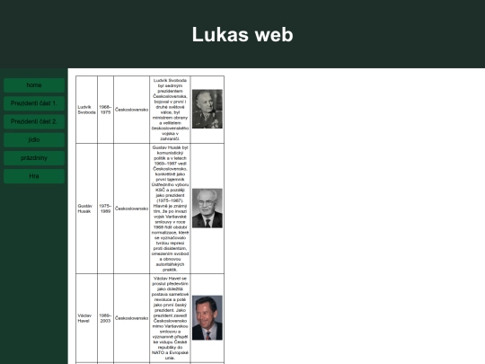 prezidenti2 screenshot