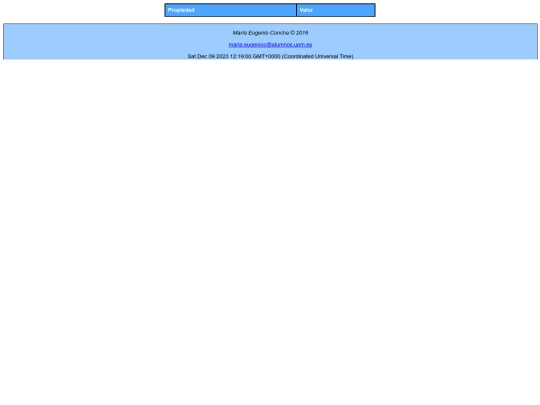 Practica2/propiedades screenshot