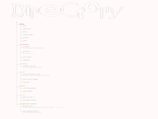 directory screenshot