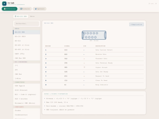 CoLab screenshot
