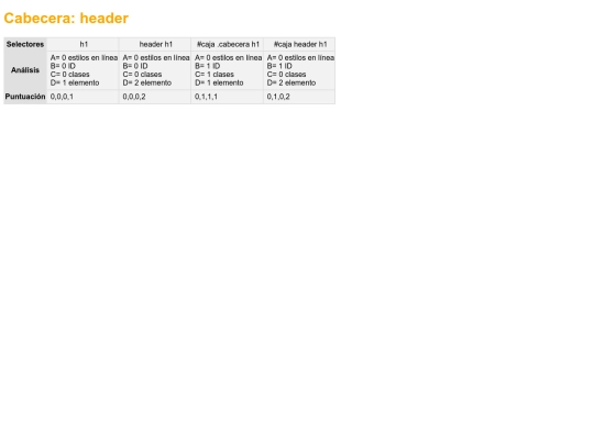 miriadax/ejercicio3 screenshot