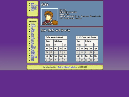 games/cycle-of-remorse/characters/jake screenshot