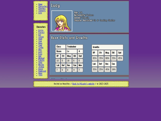 games/cycle-of-remorse/characters/lucy screenshot