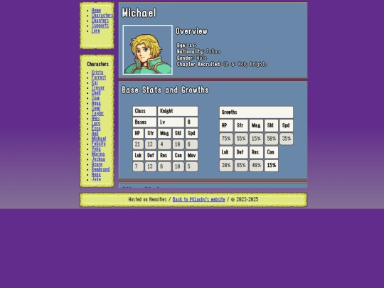 games/cycle-of-remorse/characters/michael screenshot
