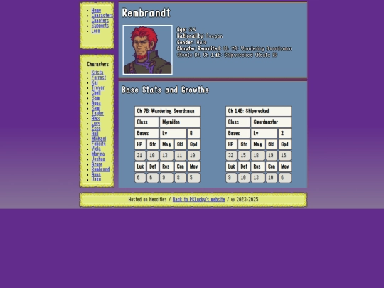 games/cycle-of-remorse/characters/rembrandt screenshot