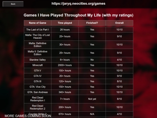 games screenshot