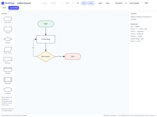flowforge screenshot