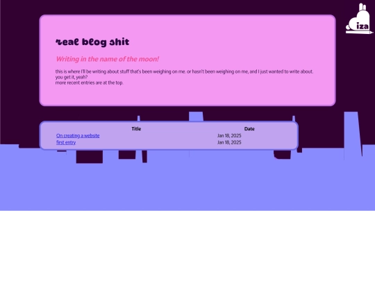blog screenshot