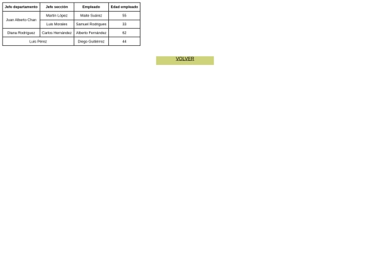 practica3 screenshot