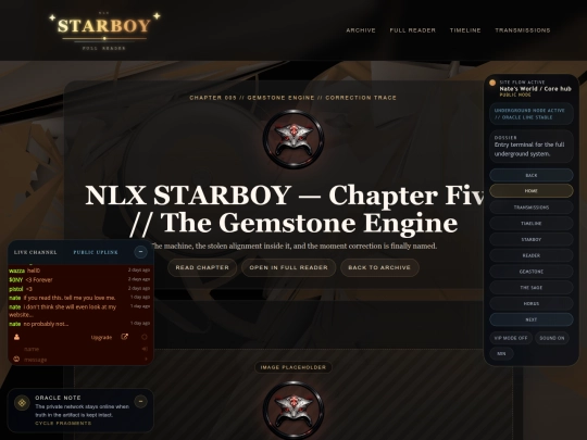 Chapter-five screenshot