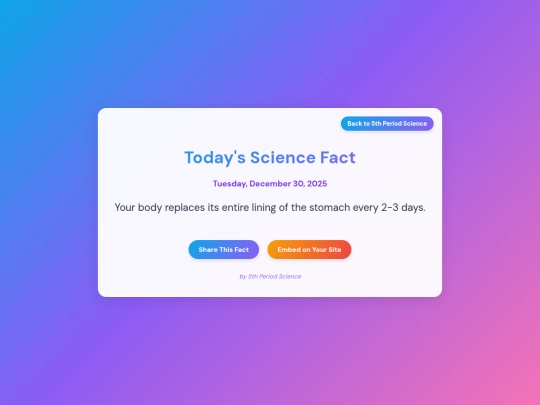 Sciencefactoftheday screenshot