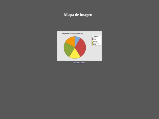 Mapaimagen screenshot