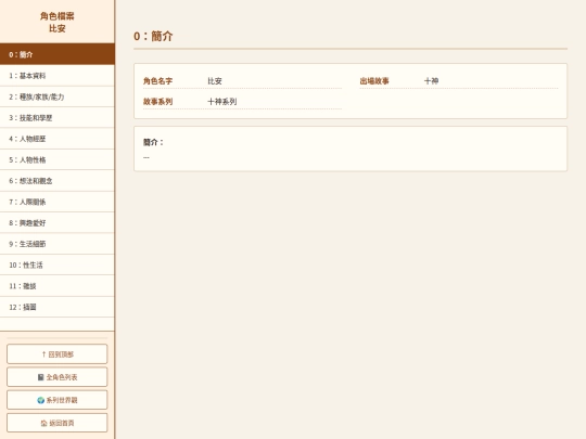 maincontent_cn/characters_cn/tengods_characters_cn/profile_bian screenshot