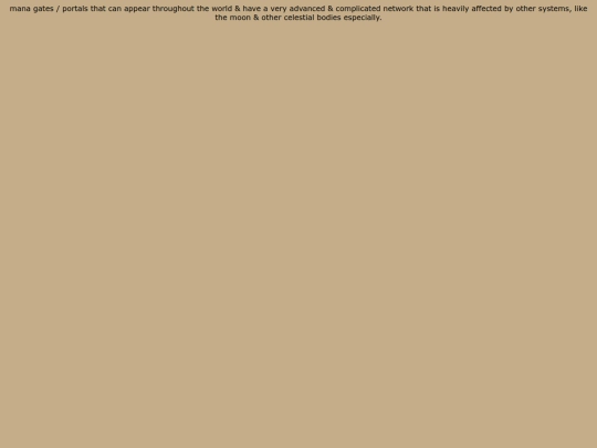 unchained/concepts/environmental/managates screenshot