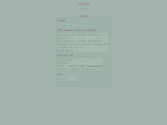 fanworks screenshot