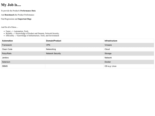 CV screenshot