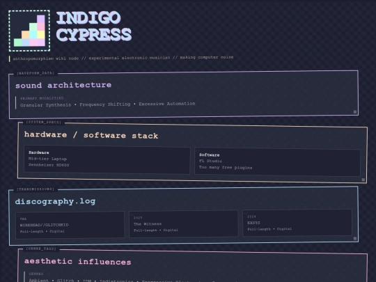 wiki/INDIGOCYPRESS screenshot