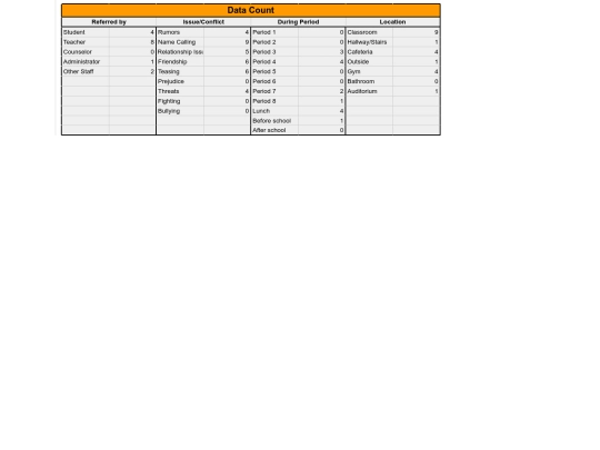 pmdata1 screenshot
