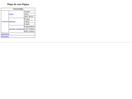 actividad2_14/mapa screenshot