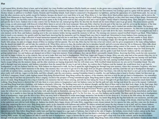 plot/ioplot screenshot