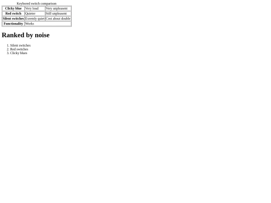 table screenshot