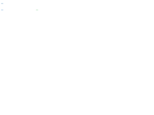 backup screenshot
