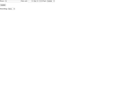 homechart4 screenshot