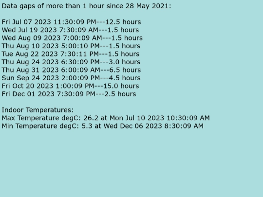 shutdowns screenshot