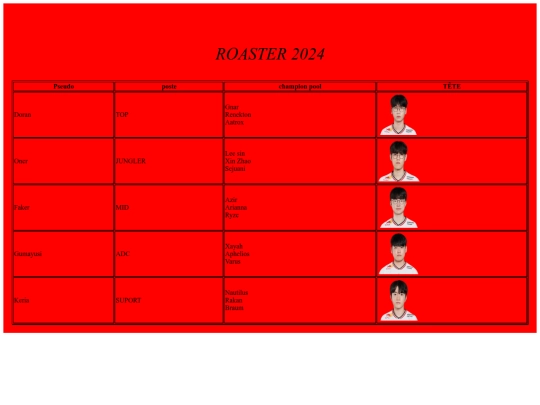 roaster2 screenshot
