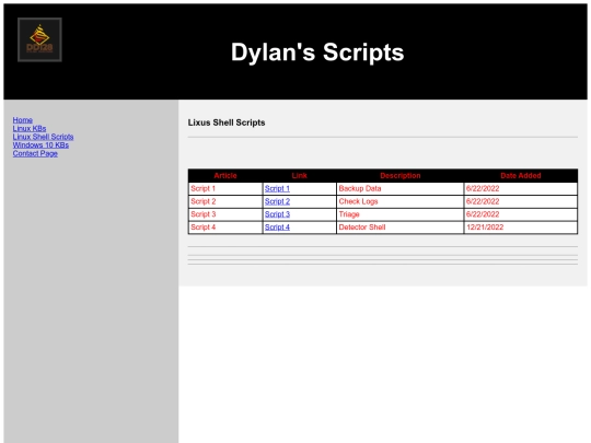 LinuxShellScripts screenshot