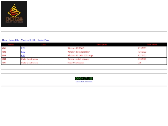 Windows10KBsold screenshot