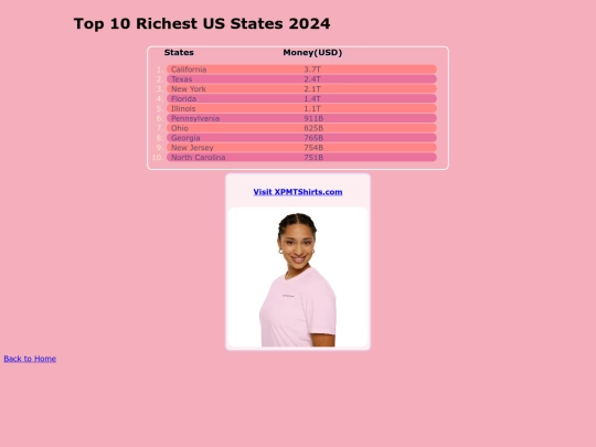 Top10-14 screenshot
