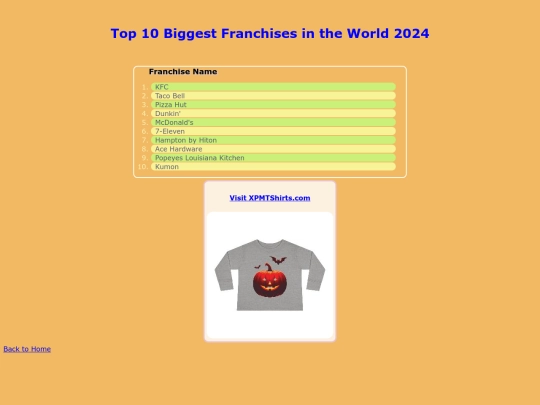 Top10-87 screenshot