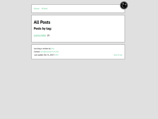 drafts/all_posts screenshot