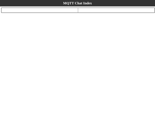 chat screenshot