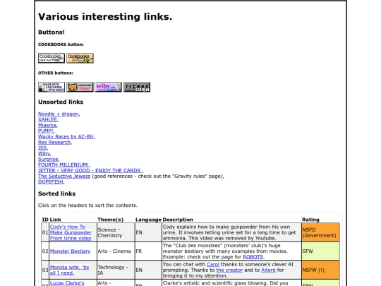 links screenshot