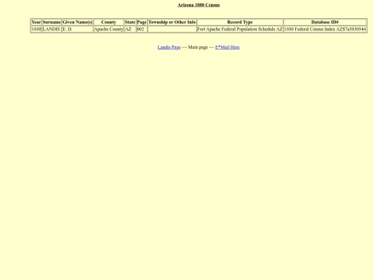 ari-census screenshot
